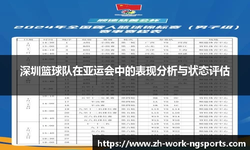 深圳篮球队在亚运会中的表现分析与状态评估