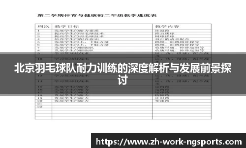 北京羽毛球队耐力训练的深度解析与发展前景探讨