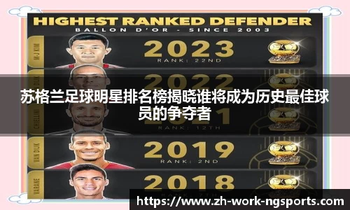 苏格兰足球明星排名榜揭晓谁将成为历史最佳球员的争夺者