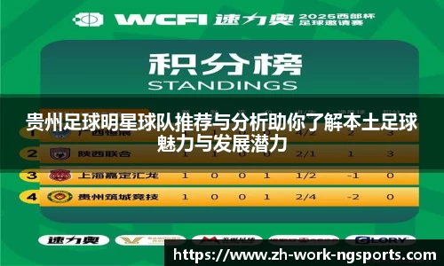 贵州足球明星球队推荐与分析助你了解本土足球魅力与发展潜力