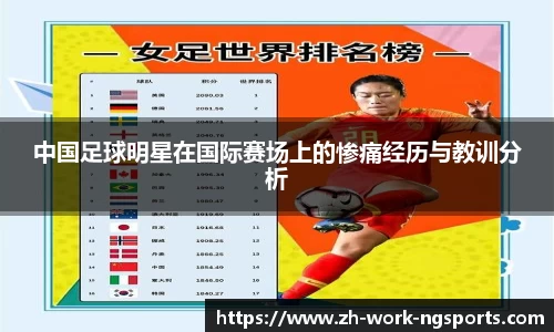 中国足球明星在国际赛场上的惨痛经历与教训分析