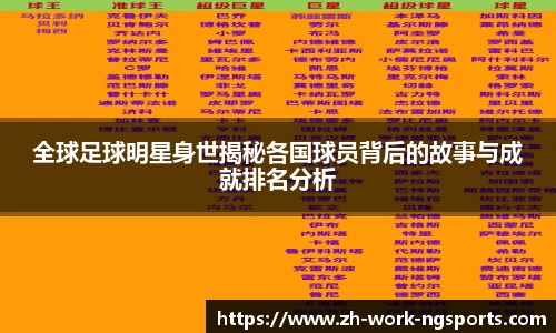 全球足球明星身世揭秘各国球员背后的故事与成就排名分析